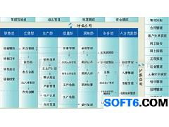 服裝廠ERP系統 軟件開發與設計的全面解析