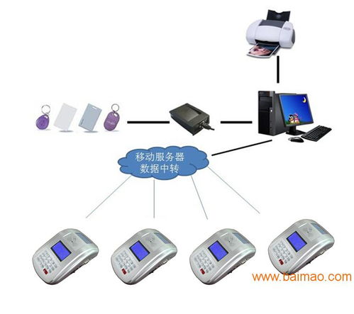嘉云智能科技 專業(yè)美食城與食堂消費(fèi)機(jī)領(lǐng)域的卓越品牌