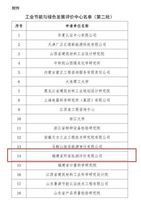 福建省環安檢測評價獲評國家工信部工業節能與綠色發展評價中心，引領行業綠色轉型