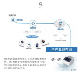 鉻維科技精彩亮相第十二屆中國國際食品安全技術(shù)論壇，技術(shù)咨詢成展會亮點(diǎn)