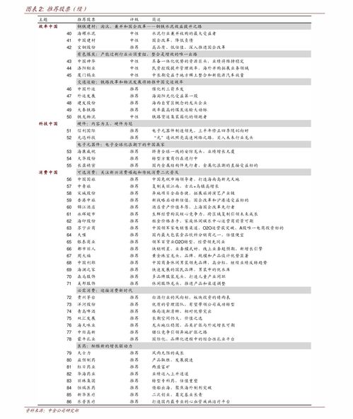 云南稀土上市公司的發(fā)展現(xiàn)狀與技術(shù)咨詢價(jià)值分析